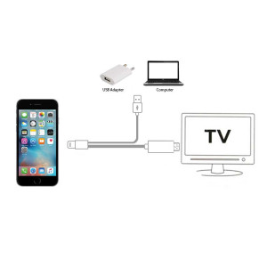 Καλώδιο ΟΕΜ iPhone 5/6/7 (Lightning) σε HDMI, 1.5m